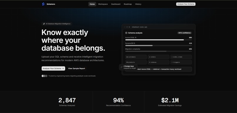 Schemora – screenshot 1
