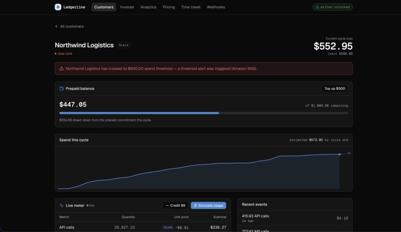 Ledgerline - Usage-based billing infrastructure for B2B SaaS – screenshot 8