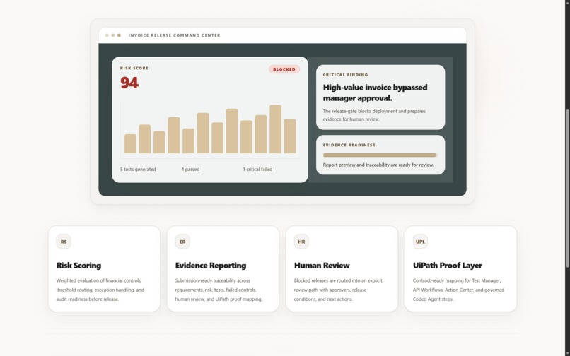 AgentForge TestPilot – screenshot 1