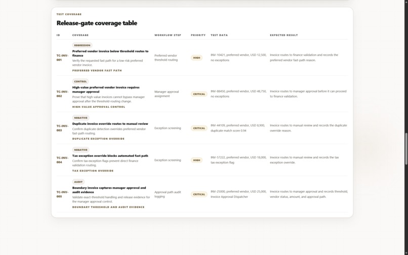 AgentForge TestPilot – screenshot 14