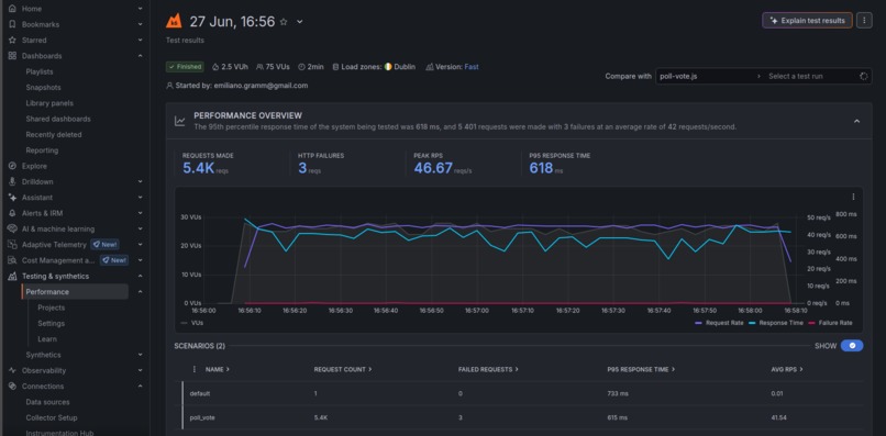 HypeMarket – screenshot 1