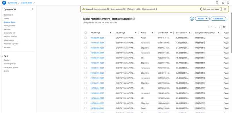 HypeMarket – screenshot 5