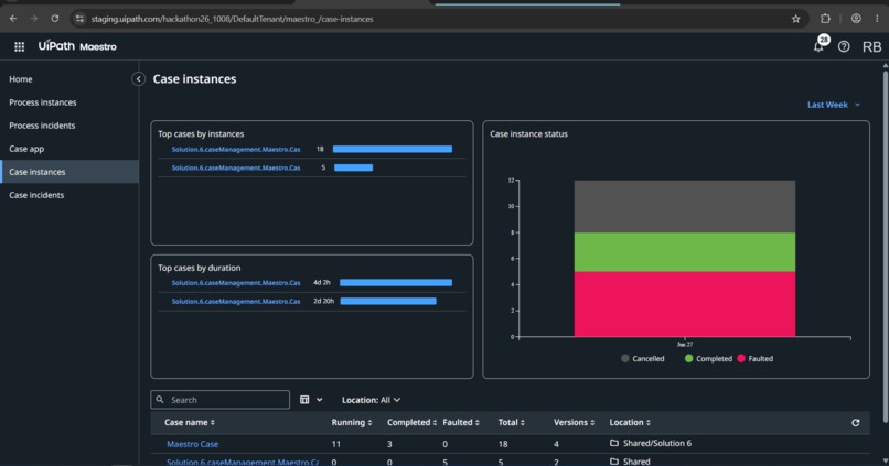 AgentWatch – screenshot 5