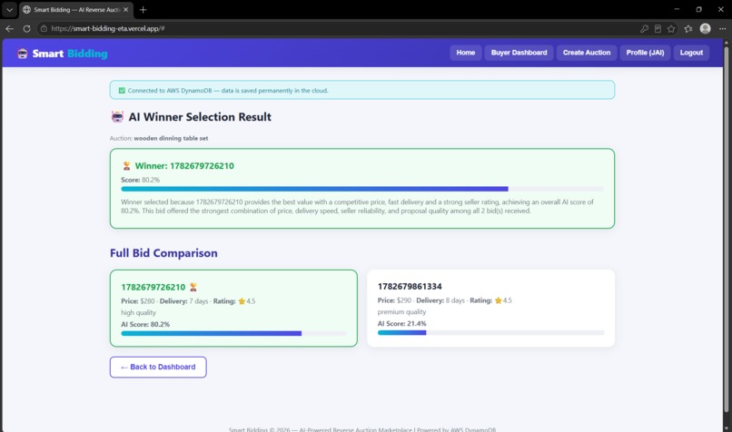 SMART_BIDDING_AI – screenshot 8