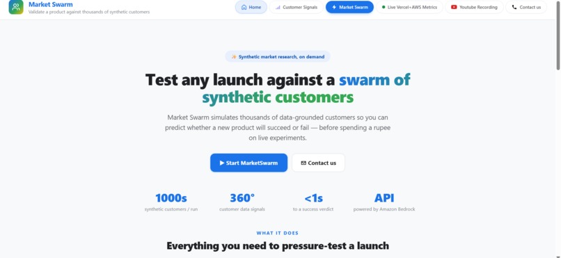 MarketSwarm – screenshot 1