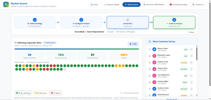 MarketSwarm – screenshot 4
