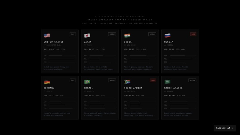 WAROOM – screenshot 4