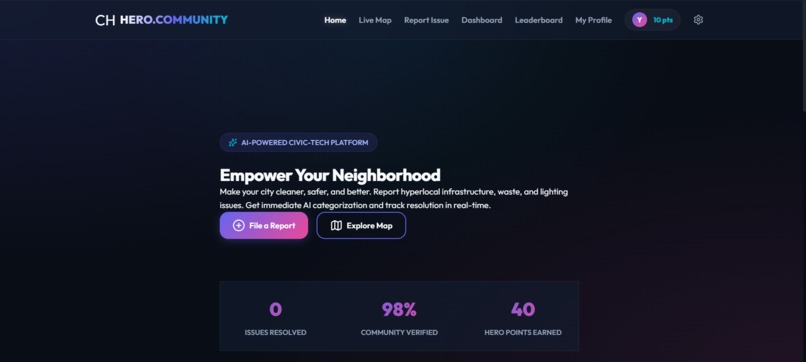 community-hero – screenshot 1