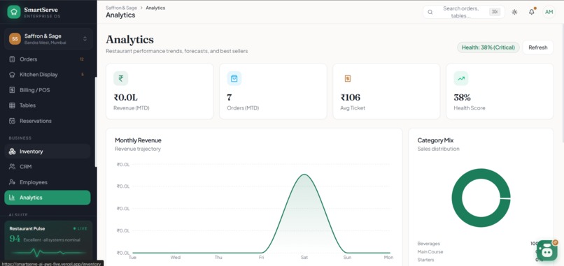 Smartserve-AI (Restaurant Operating System) – screenshot 7