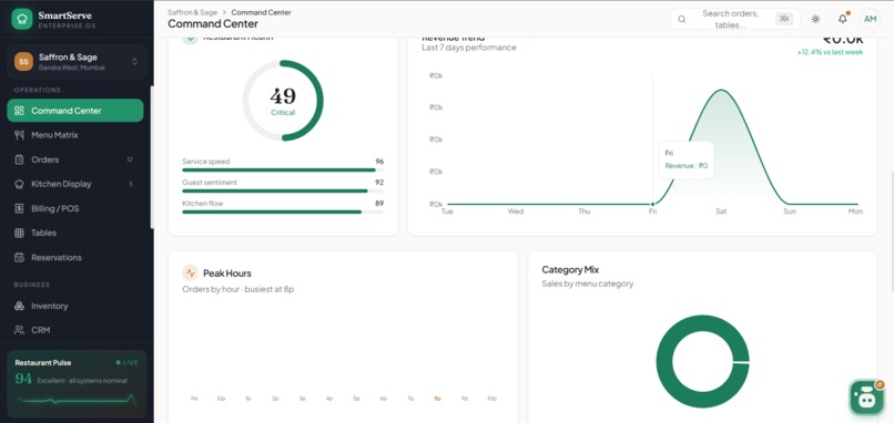 Smartserve-AI (Restaurant Operating System) – screenshot 10