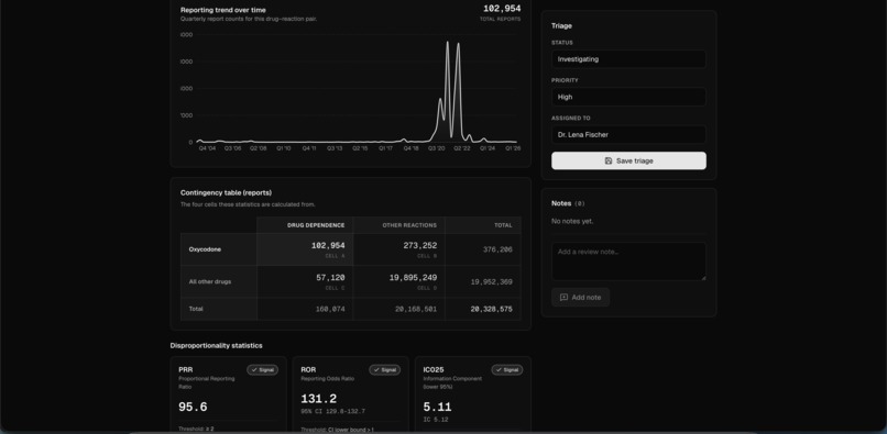 Signal Watch – screenshot 1