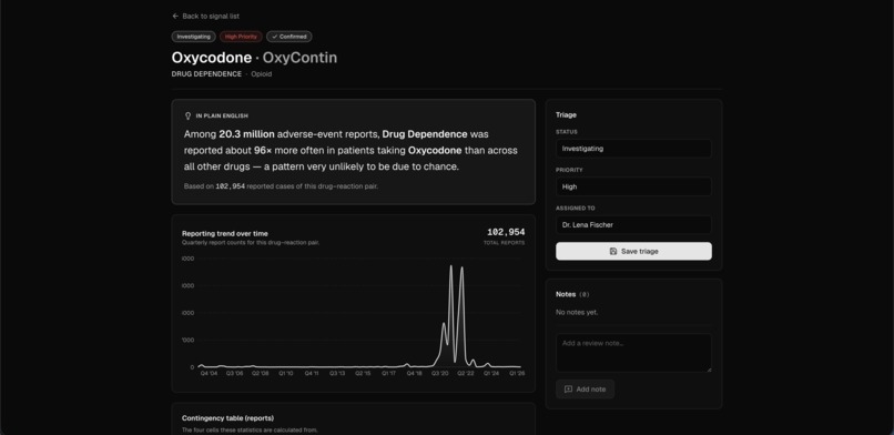 Signal Watch – screenshot 2