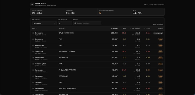 Signal Watch – screenshot 3