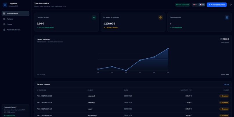 LedgerHub – screenshot 1