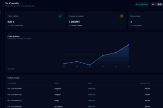 LedgerHub