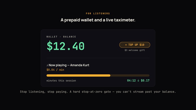 TollRoadMusic – screenshot 2