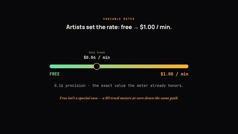 TollRoadMusic – screenshot 3