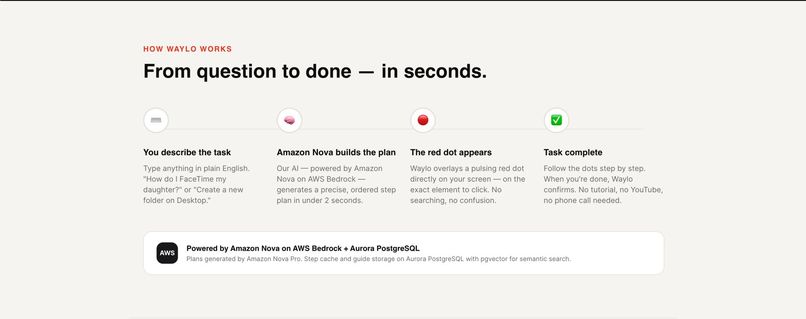 Waylo – screenshot 7