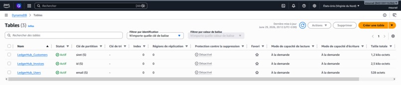 LedgerHub – screenshot 5