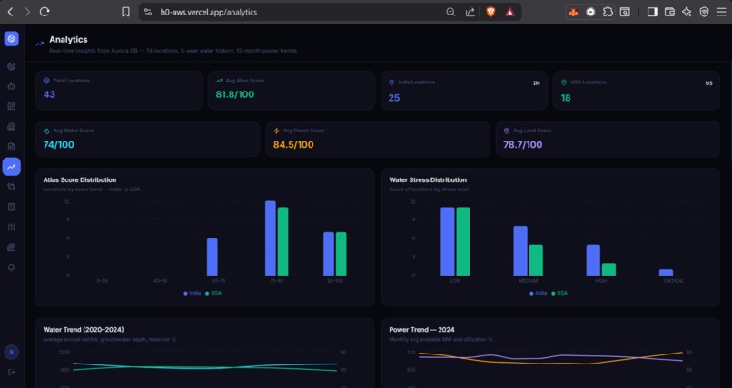 Resource OS - Atlas – screenshot 6