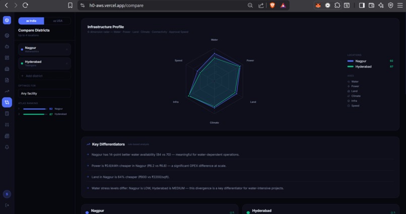 Resource OS - Atlas – screenshot 11