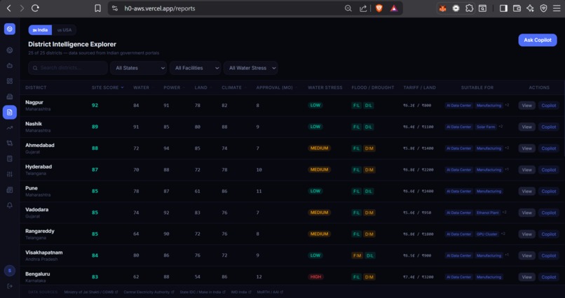 Resource OS - Atlas – screenshot 12