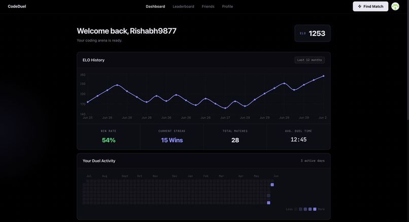 CodeDuel – screenshot 2