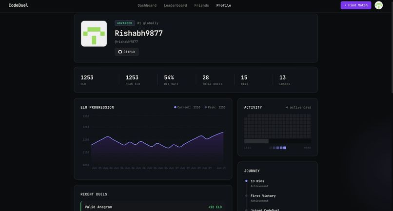 CodeDuel – screenshot 10