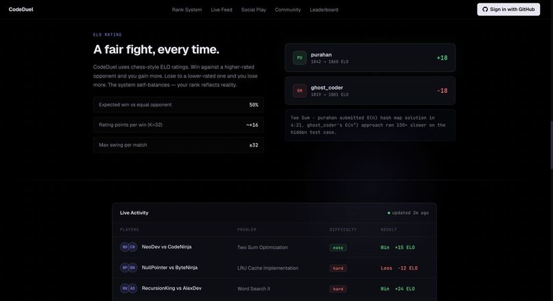 CodeDuel – screenshot 11