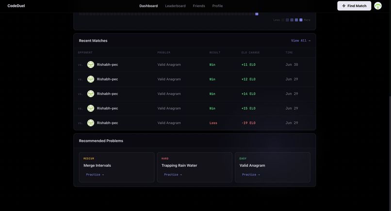 CodeDuel – screenshot 12