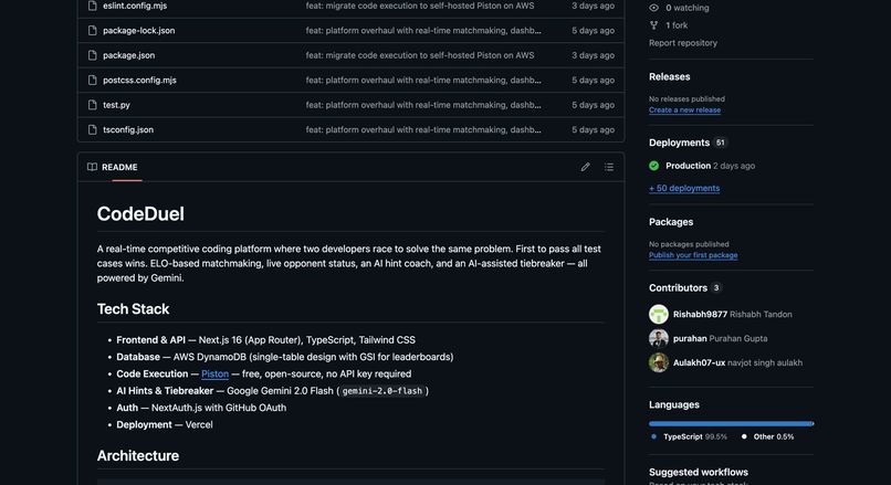 CodeDuel – screenshot 14