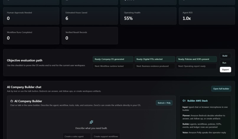 Zero.co – screenshot 15