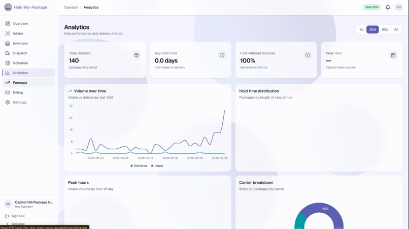 Hold · My · Package – screenshot 6