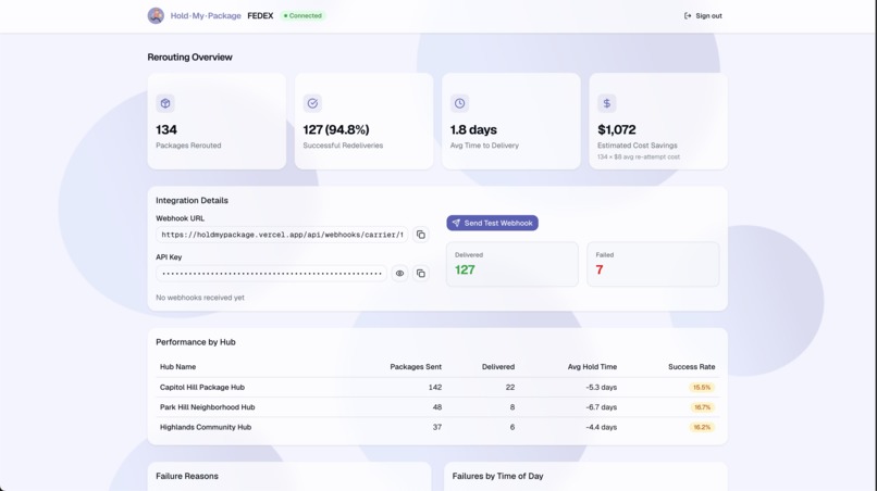 Hold · My · Package – screenshot 9