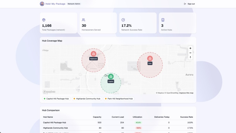 Hold · My · Package – screenshot 10
