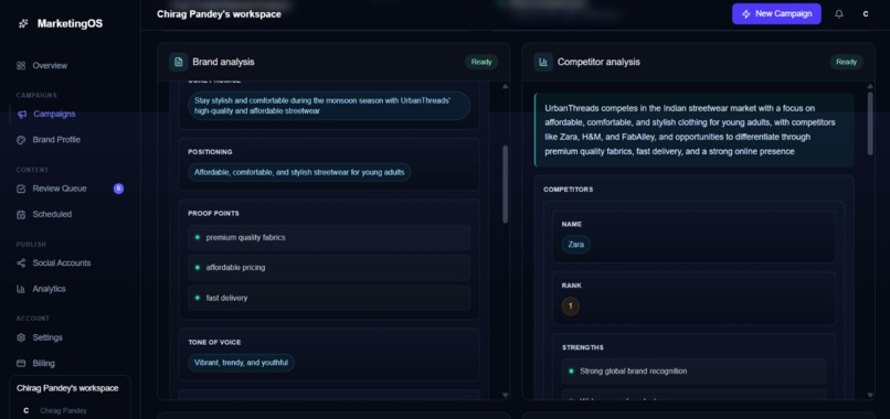 MarketingOS_AI – screenshot 17