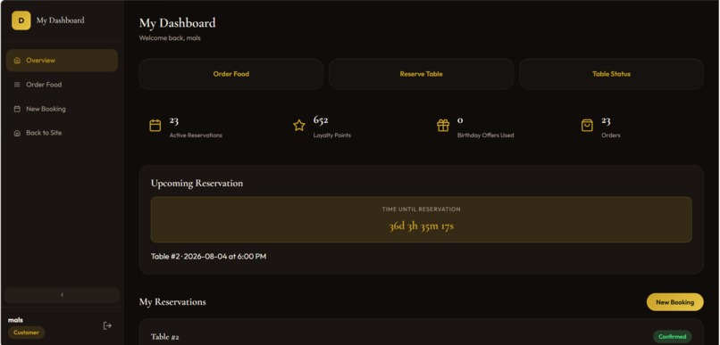 DineMaster – screenshot 8