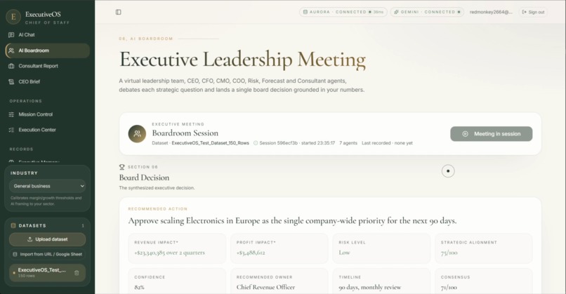 Executive OS – screenshot 3