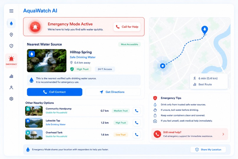 AquaWatch AI – screenshot 3