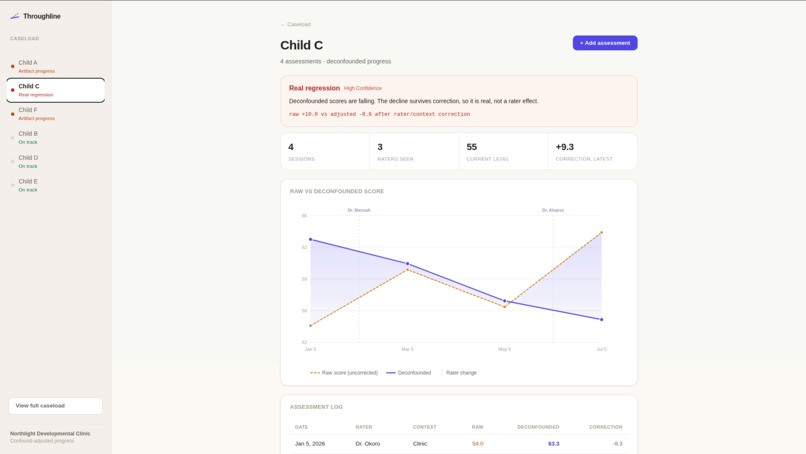 ThroughLine – screenshot 3