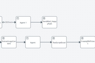Test Script Generator
