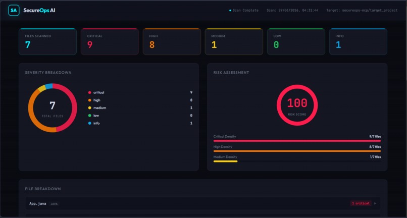 SECUREOPS AI – screenshot 1