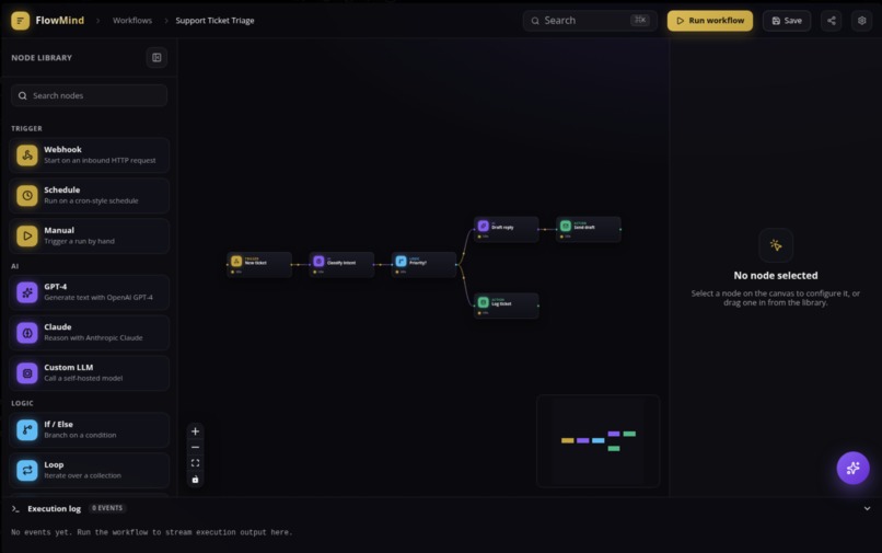 Flowmind – screenshot 3