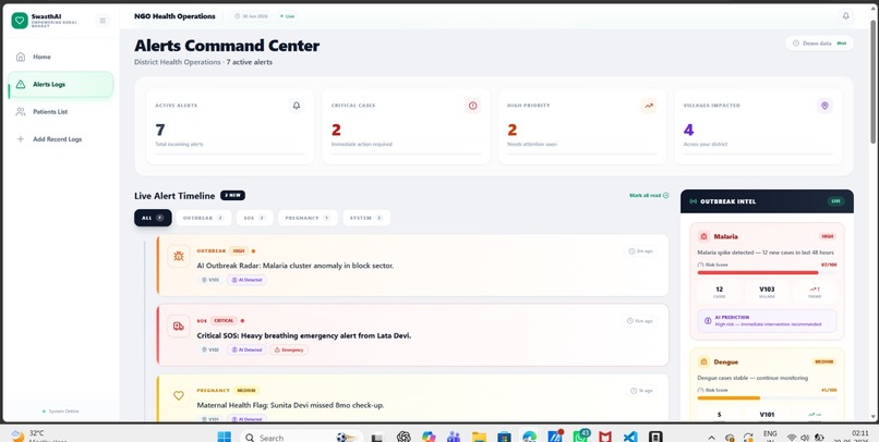 SwasthAI Guardian – screenshot 10