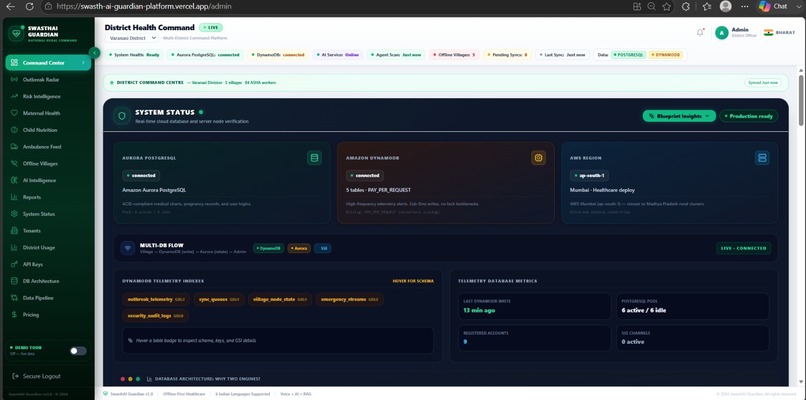 SwasthAI Guardian – screenshot 11