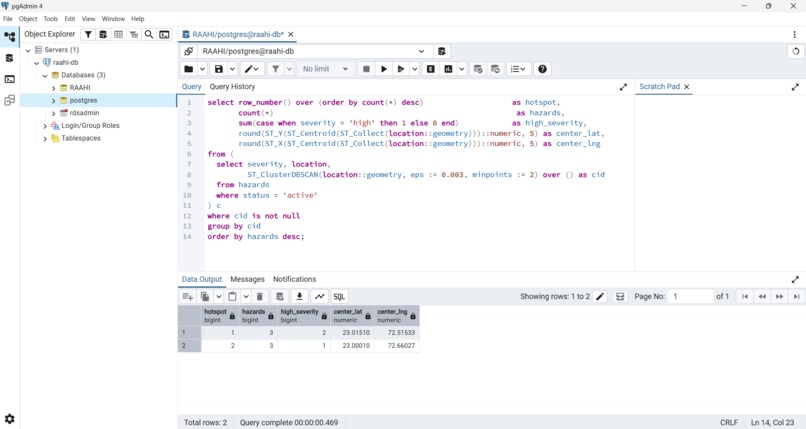 RAAHI – screenshot 2