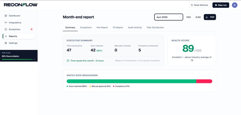 ReconFlow – screenshot 5