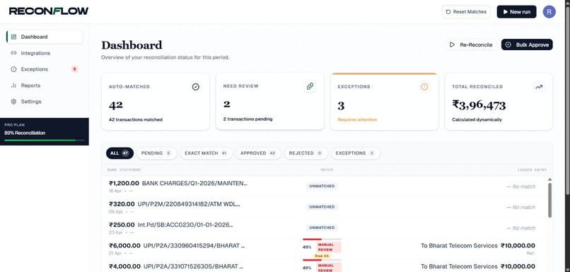 ReconFlow – screenshot 6
