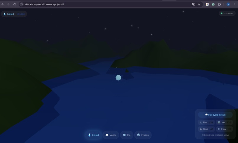 Raindrop world – screenshot 2