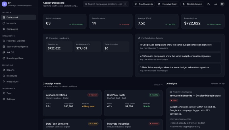 Campaign Failure Intelligence (CFI) – screenshot 1